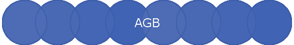 AGB