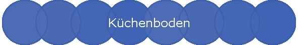 Kchenboden