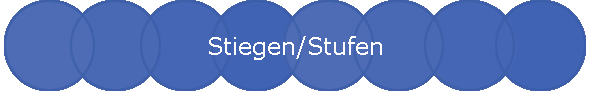 Stiegen/Stufen